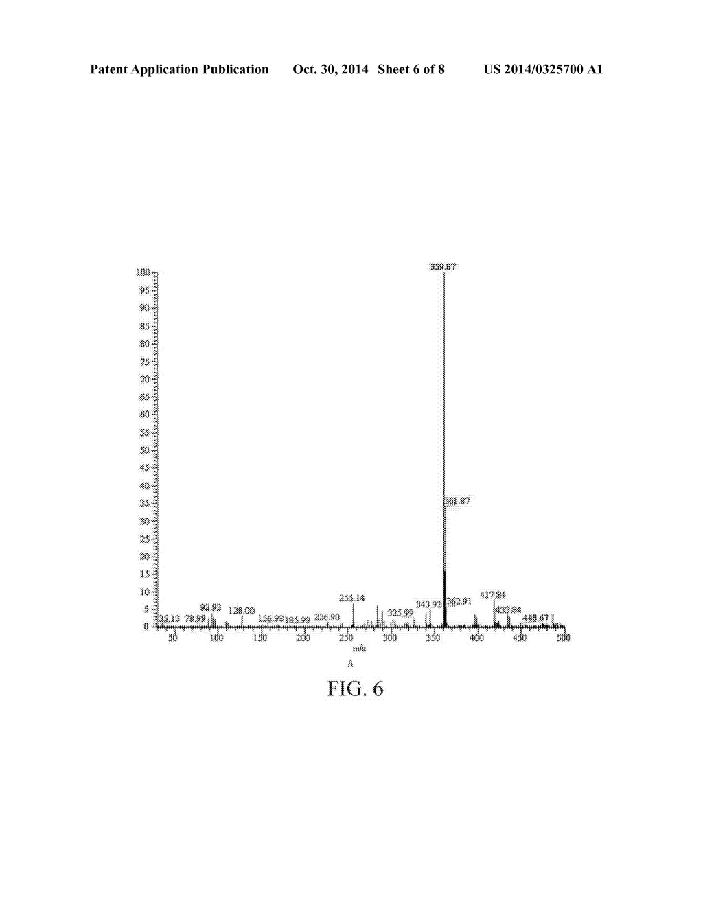 THIFENSULFURON HYDROLASE GENE TSME AND USES THEREOF - diagram, schematic, and image 07