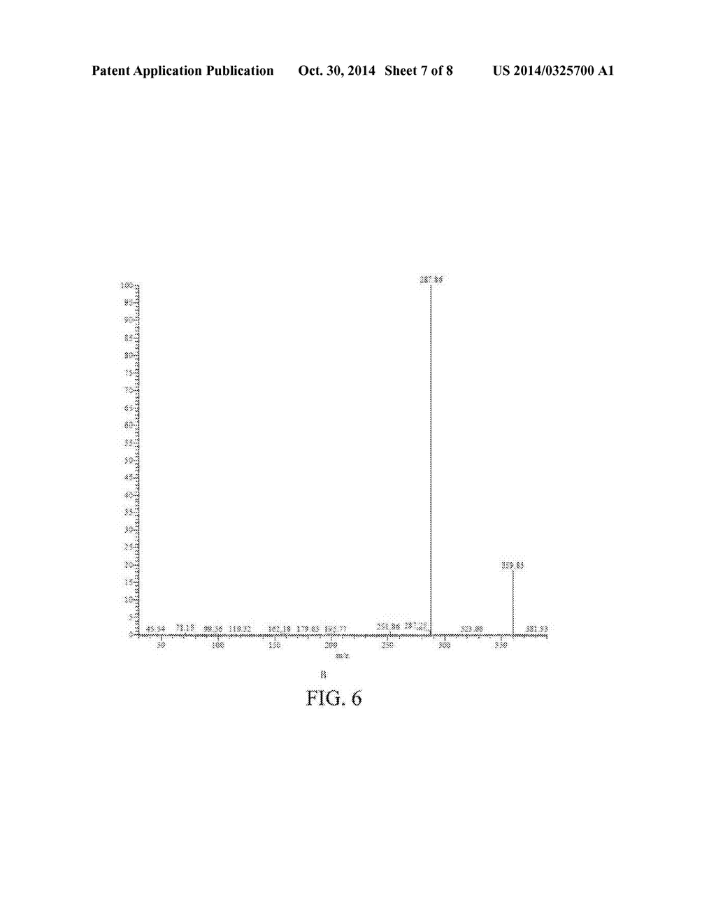 THIFENSULFURON HYDROLASE GENE TSME AND USES THEREOF - diagram, schematic, and image 08