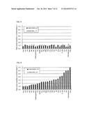 COMPOUND FOR INCREASING AMINO ACID CONTENT IN PLANT, AND USE THEREOF diagram and image