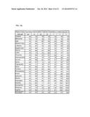 COMPOUND FOR INCREASING AMINO ACID CONTENT IN PLANT, AND USE THEREOF diagram and image