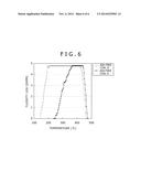 ASH-FREE COAL PRODUCTION METHOD diagram and image