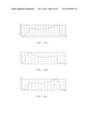 ABRASIVE PARTICLES HAVING PARTICULAR SHAPES AND METHODS OF FORMING SUCH     PARTICLES diagram and image