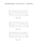 ABRASIVE PARTICLES HAVING PARTICULAR SHAPES AND METHODS OF FORMING SUCH     PARTICLES diagram and image