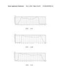 ABRASIVE PARTICLES HAVING PARTICULAR SHAPES AND METHODS OF FORMING SUCH     PARTICLES diagram and image