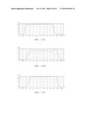 ABRASIVE PARTICLES HAVING PARTICULAR SHAPES AND METHODS OF FORMING SUCH     PARTICLES diagram and image