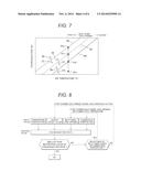 Gas Turbine and Operation Method of Gas Turbine diagram and image