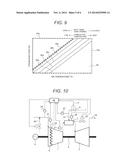 Gas Turbine and Operation Method of Gas Turbine diagram and image