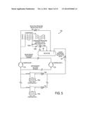 INDOOR AND OUTDOOR AMBIENT CONDITION DRIVEN SYSTEM diagram and image