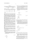 Urease Inhibitor Formulations diagram and image