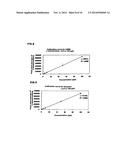 GAS-LIQUID CONTACT EXTRACTION METHOD AND APPARATUS diagram and image