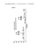 GAS-LIQUID CONTACT EXTRACTION METHOD AND APPARATUS diagram and image