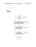 METHOD FOR TESTING A HYDROSTATIC TRANSMISSION diagram and image