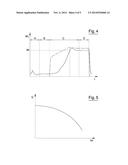 METHOD FOR TESTING A HYDROSTATIC TRANSMISSION diagram and image