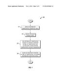 VIRTUAL FLOWMETER FOR A WELL diagram and image