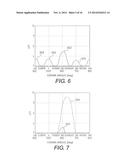 Lost Motion Valve Actuation Systems with Locking Elements Including Wedge     Locking Elements diagram and image