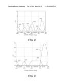 Lost Motion Valve Actuation Systems with Locking Elements Including Wedge     Locking Elements diagram and image