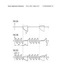 Method and Device for Operating an Internal Combustion Engine diagram and image