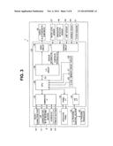 ENDOSCOPE CLEANING/DISINFECTING APPARATUS diagram and image