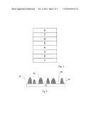 Organic Photovoltaic Device diagram and image