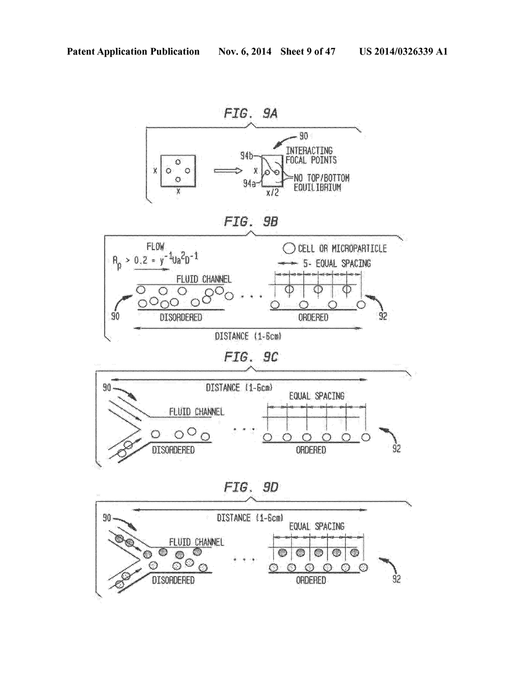 SYSTEMS AND METHODS FOR PARTICLE FOCUSING IN MICROCHANNELS - diagram, schematic, and image 10