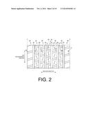 Pneumatic Tire diagram and image