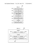 BONDED PATCHES WITH BOND LINE CONTROL diagram and image