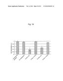 METHOD FOR PRODUCING CELL CULTURE VESSEL diagram and image