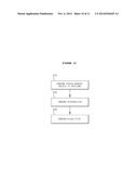 CONTAINER FOR STORING, TRANSPORTING, AND DISASSOCIATING HYDRATE PELLETS     AND METHOD FOR STORING, TRANSPORTING, AND DISASSOCIATING HYDRATE PELLETS     BY USING SAME diagram and image