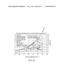 Indirect Evaporative Cooler Using Membrane-Contained, Liquid Desiccant For     Dehumidification diagram and image