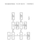 METHOD AND SYSTEM FOR COOLING A DEVICE diagram and image