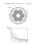 APPARATUS FOR THE INDUCTIVE HEATING OF OIL SAND AND HEAVY OIL DEPOSITS BY     WAY OF CURRENT-CARRYING CONDUCTORS diagram and image