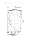 Placing a Fluid Comprising Kiln Dust in a Wellbore Through a Bottom Hole     Assembly diagram and image