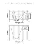 HYDROLYZABLE PARTICLE COMPOSITIONS, TREATMENT FLUIDS AND METHODS diagram and image