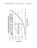 Methods of Hydraulically Fracturing and Recovering Hydrocarbons diagram and image