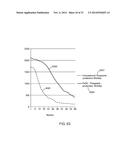 Methods of Hydraulically Fracturing and Recovering Hydrocarbons diagram and image