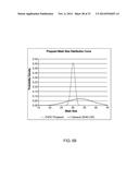 Methods of Hydraulically Fracturing and Recovering Hydrocarbons diagram and image