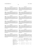 Methods of Hydraulically Fracturing and Recovering Hydrocarbons diagram and image