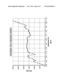 Downhole Tool Impact Dissipating Tool diagram and image