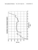 Downhole Tool Impact Dissipating Tool diagram and image