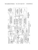 METHOD OF AND SYSTEM FOR DETECTING OBJECT WEIGHING INTERFERENCES diagram and image