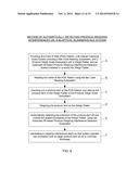 METHOD OF AND SYSTEM FOR DETECTING OBJECT WEIGHING INTERFERENCES diagram and image