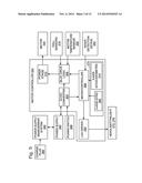 SELF-STABILIZING SKATEBOARD diagram and image