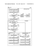 SELF-STABILIZING SKATEBOARD diagram and image