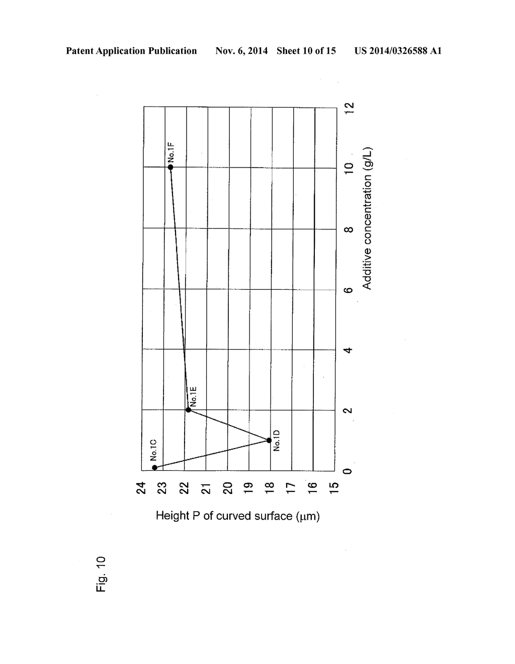 CONTACT AND MANUFACTURING METHOD THEREFOR - diagram, schematic, and image 11