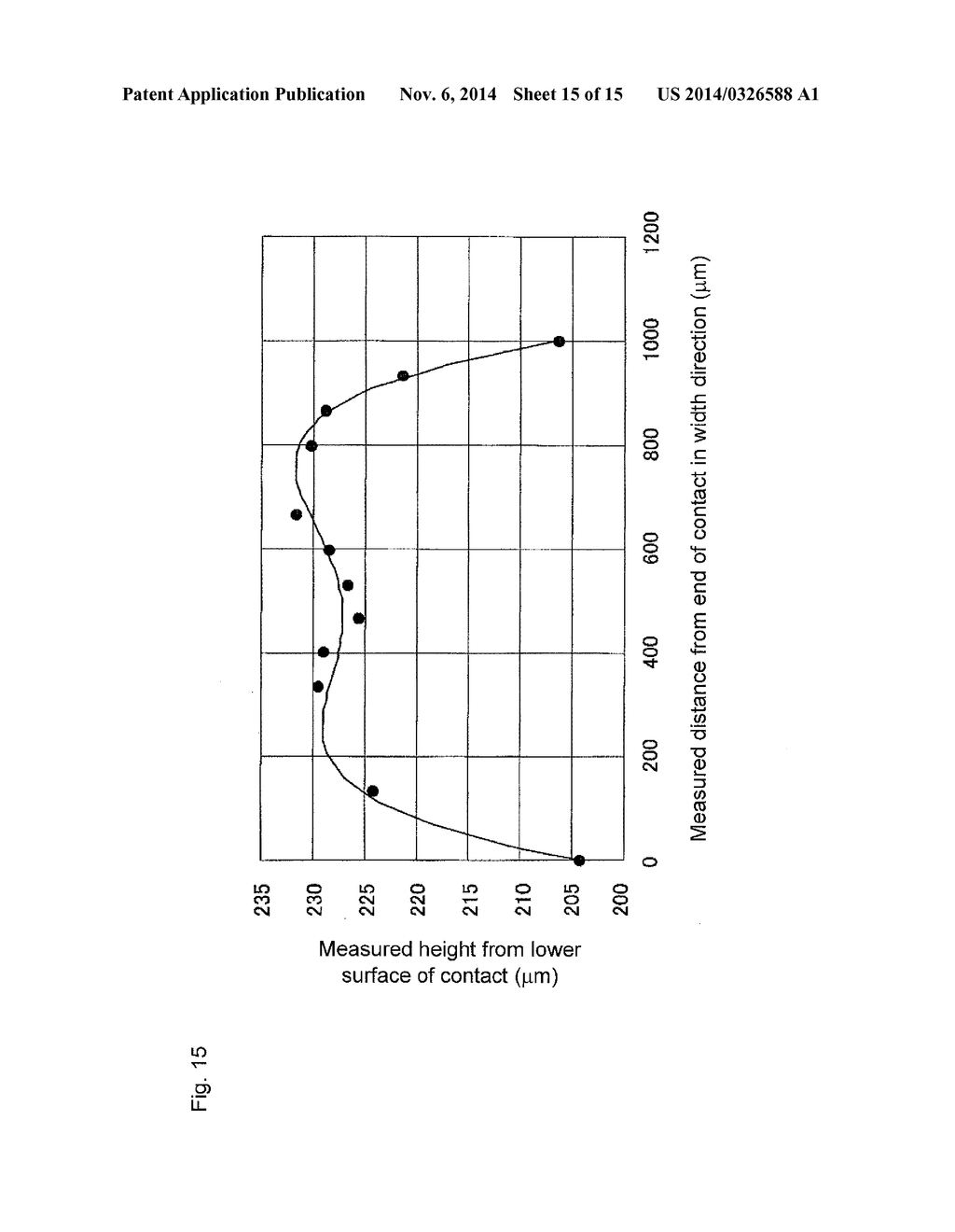 CONTACT AND MANUFACTURING METHOD THEREFOR - diagram, schematic, and image 16