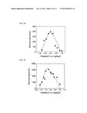 METHOD FOR MANUFACTURING SOLID OXIDE AND DEVICE THEREFOR diagram and image