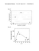 METHOD FOR MANUFACTURING SOLID OXIDE AND DEVICE THEREFOR diagram and image