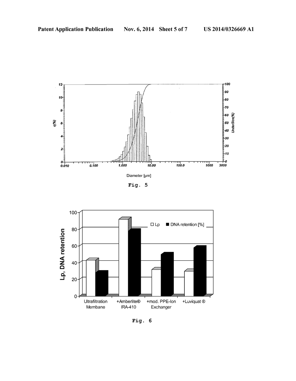 DOPED MEMBRANES - diagram, schematic, and image 06