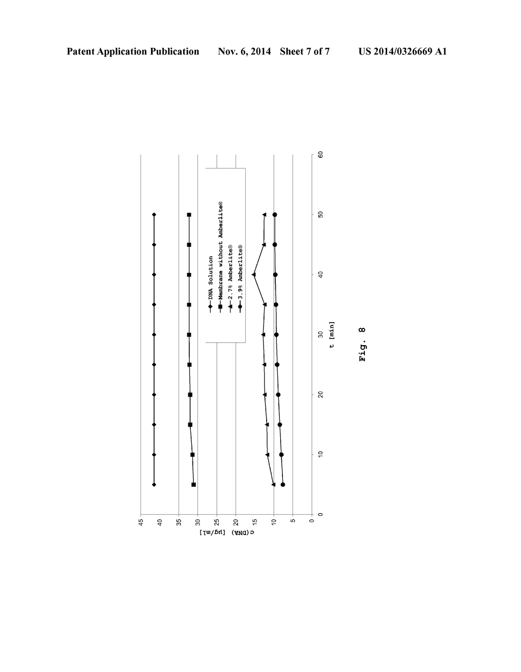 DOPED MEMBRANES - diagram, schematic, and image 08