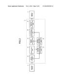 WELDING POSITION DETECTING APPARATUS AND WELDING POSITION DETECTING METHOD     FOR LASER BEAM WELDING diagram and image